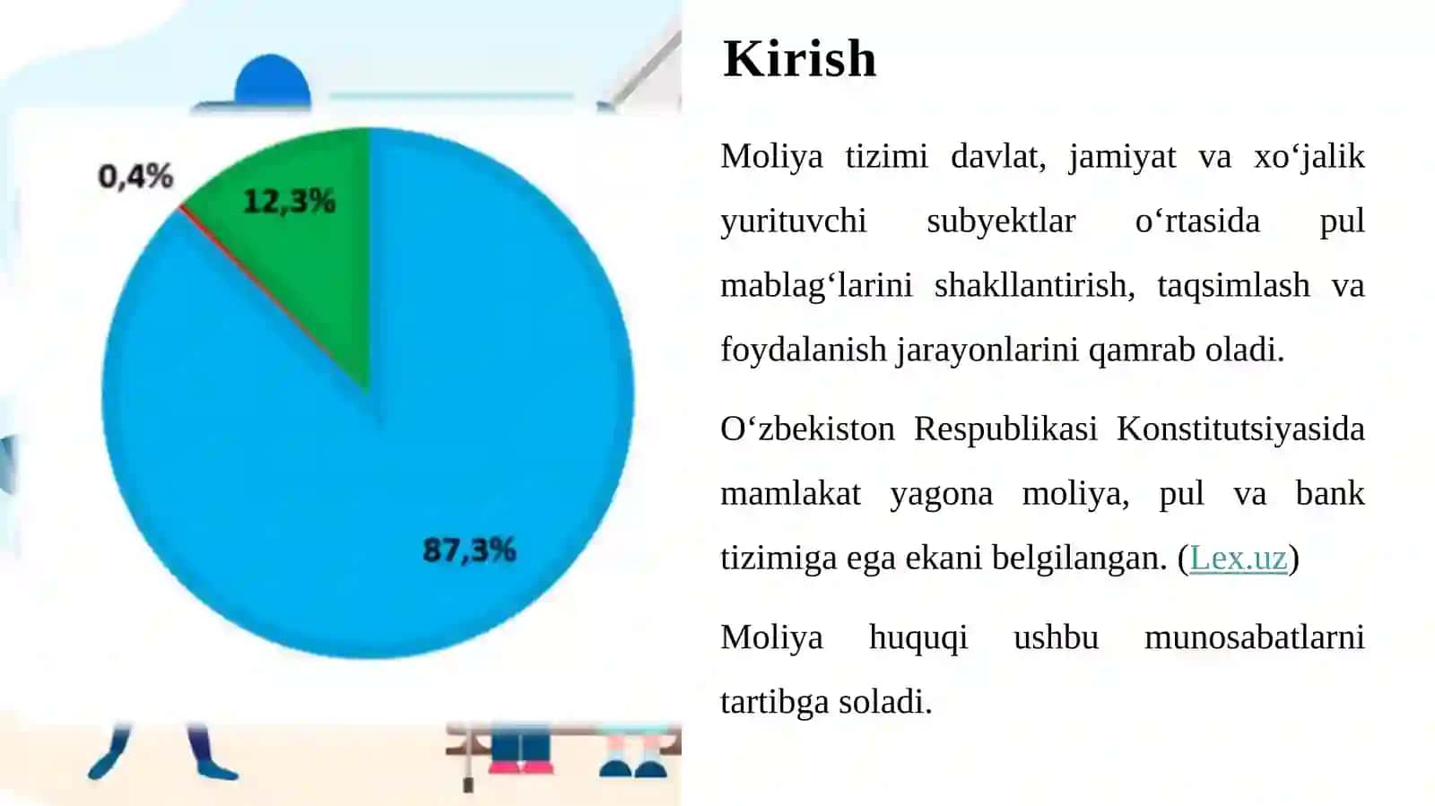 Moliya tizimi tarkibi O‘zbekiston Respublikasining byudjet tizimi, davlat maqsadli ja 4