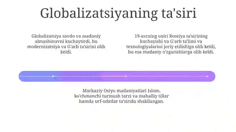 Sovetgacha Markaziy Osiyo Jamiyati: Madaniyatlarning Xilma-Xilligi 4