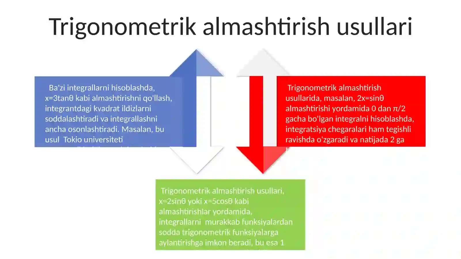 Aniq integralni integrallash usullari 4