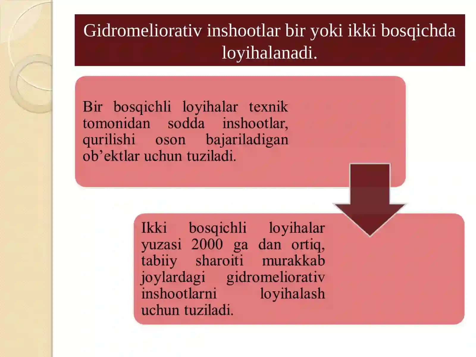 Gidromeliorativ inshootlarni loyihalash va qurishda geodezik ishlar 4