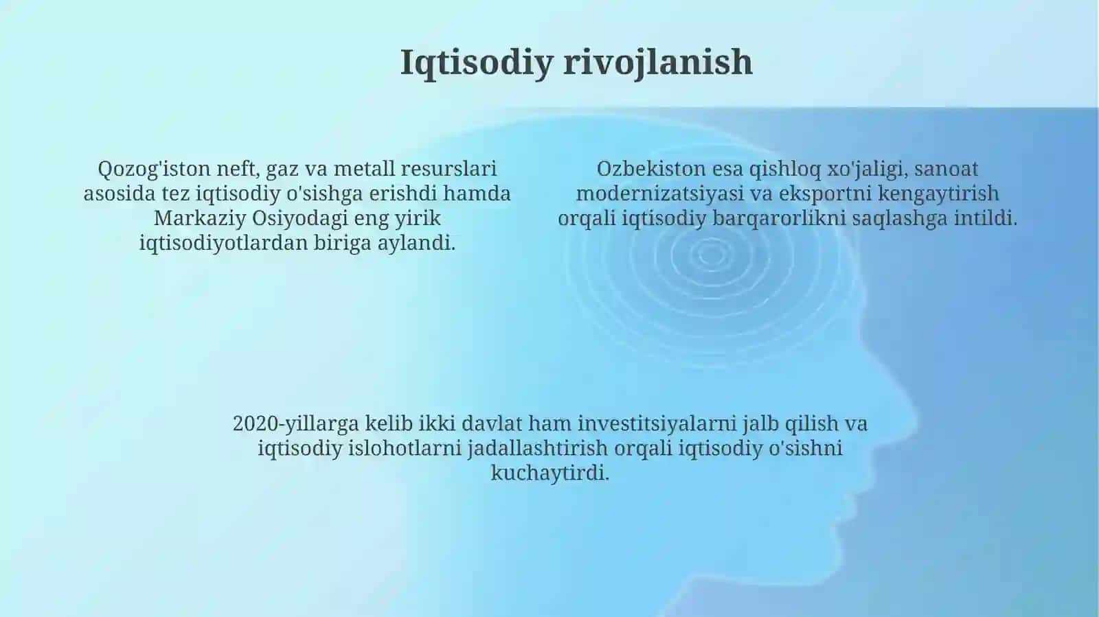 1991-2025yillarda Ozbekiston va Qozog'iston taraqqiyotining taqqoslanishi 4