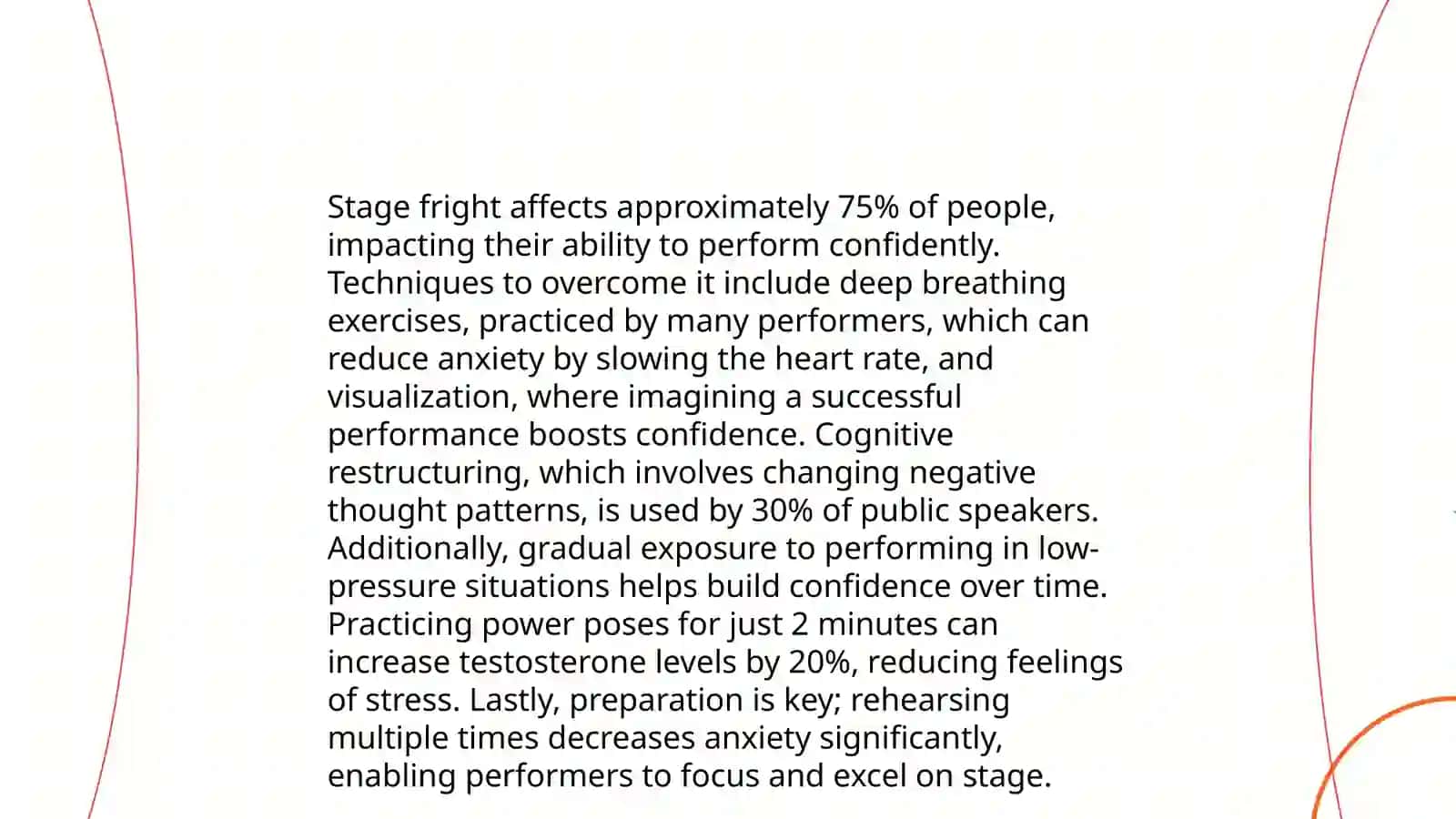 Manifestations of public speaking are academic public speaking 4