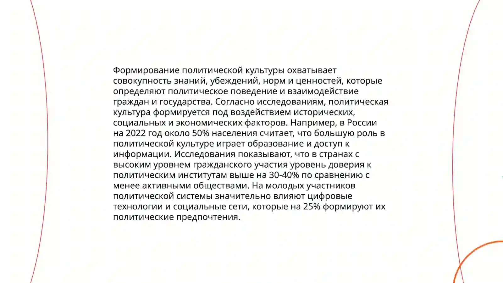 Политическая культура Тургунбоева Нозимажоним 4