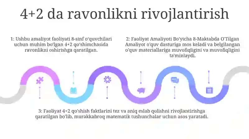 4+2 Amaliyoti BoʻYicha 8-Maktabda OʻTalgan Amaliyot Uchun 4