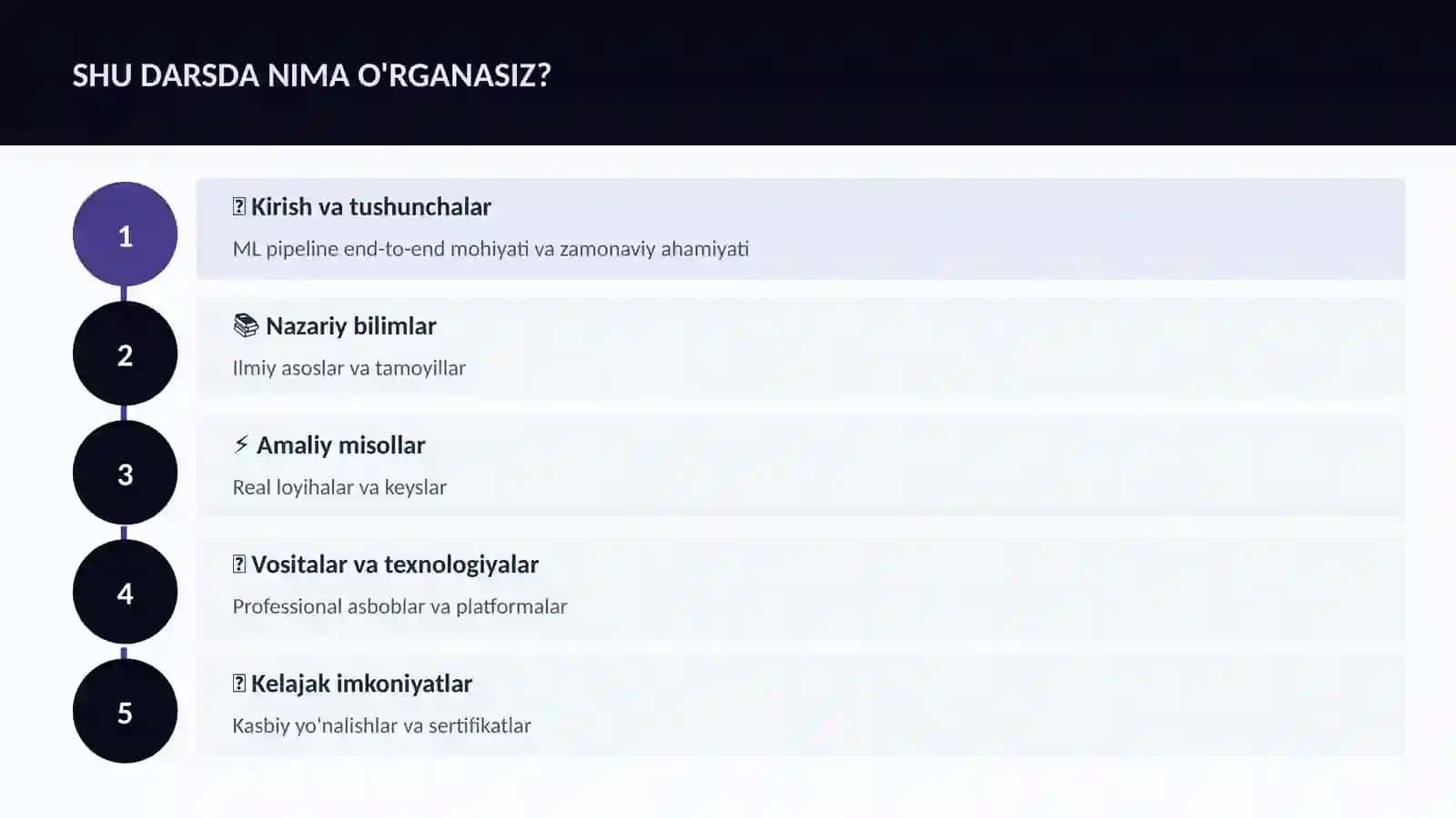 DATA SCIENCE VA TAHLIL 4