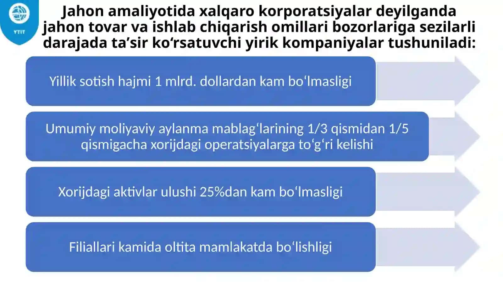 Jahoniqtisodiyotida TMK-transmilliy kompaniyalar 4