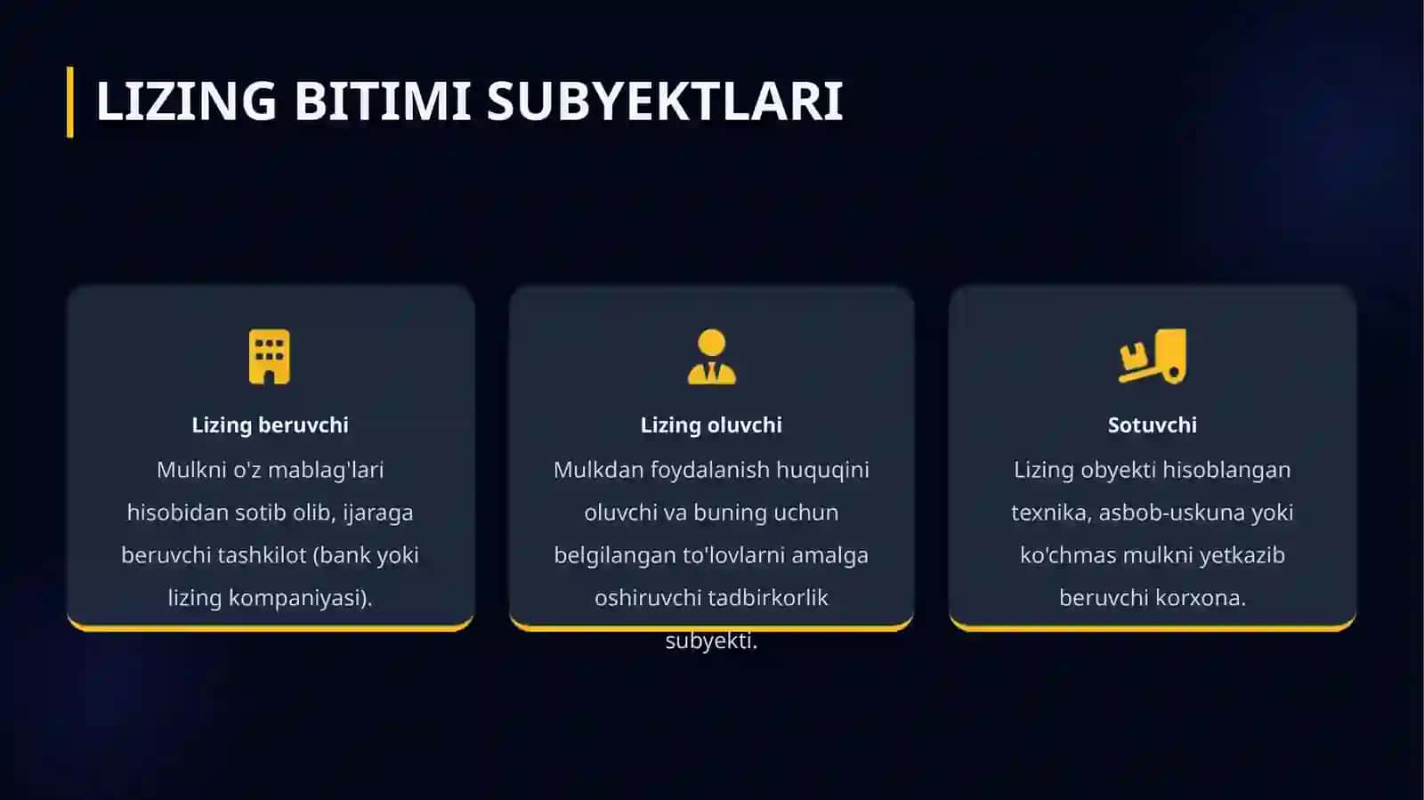 Lizing va uning investitsiya faoliyatidagi ahamiyati 4