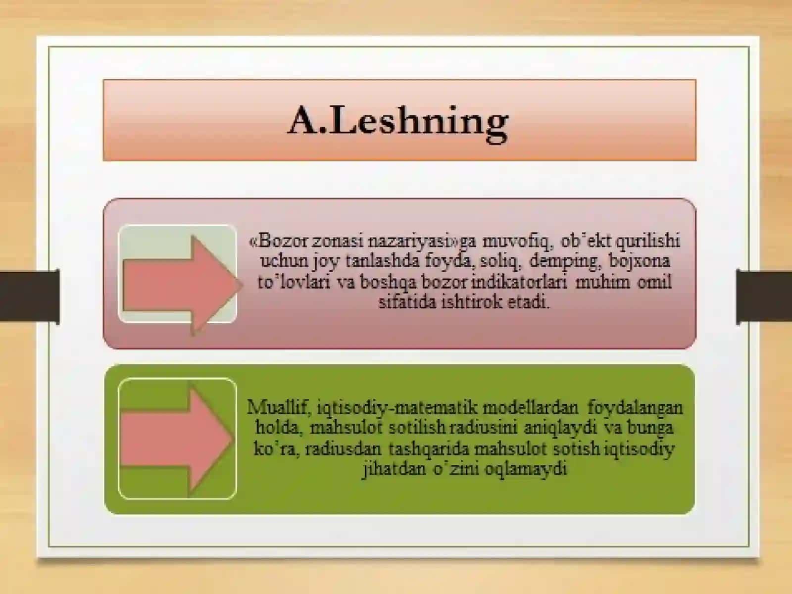 MINTAQALAR ISHLAB CHIQARISH KUCHLARINI JOYLASHTIRISHNING NAZARIY ASOSLARI 4
