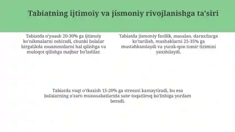 Tabiat-bolalarni hartomonlamak amol topishida asosiy omil sifatida 4