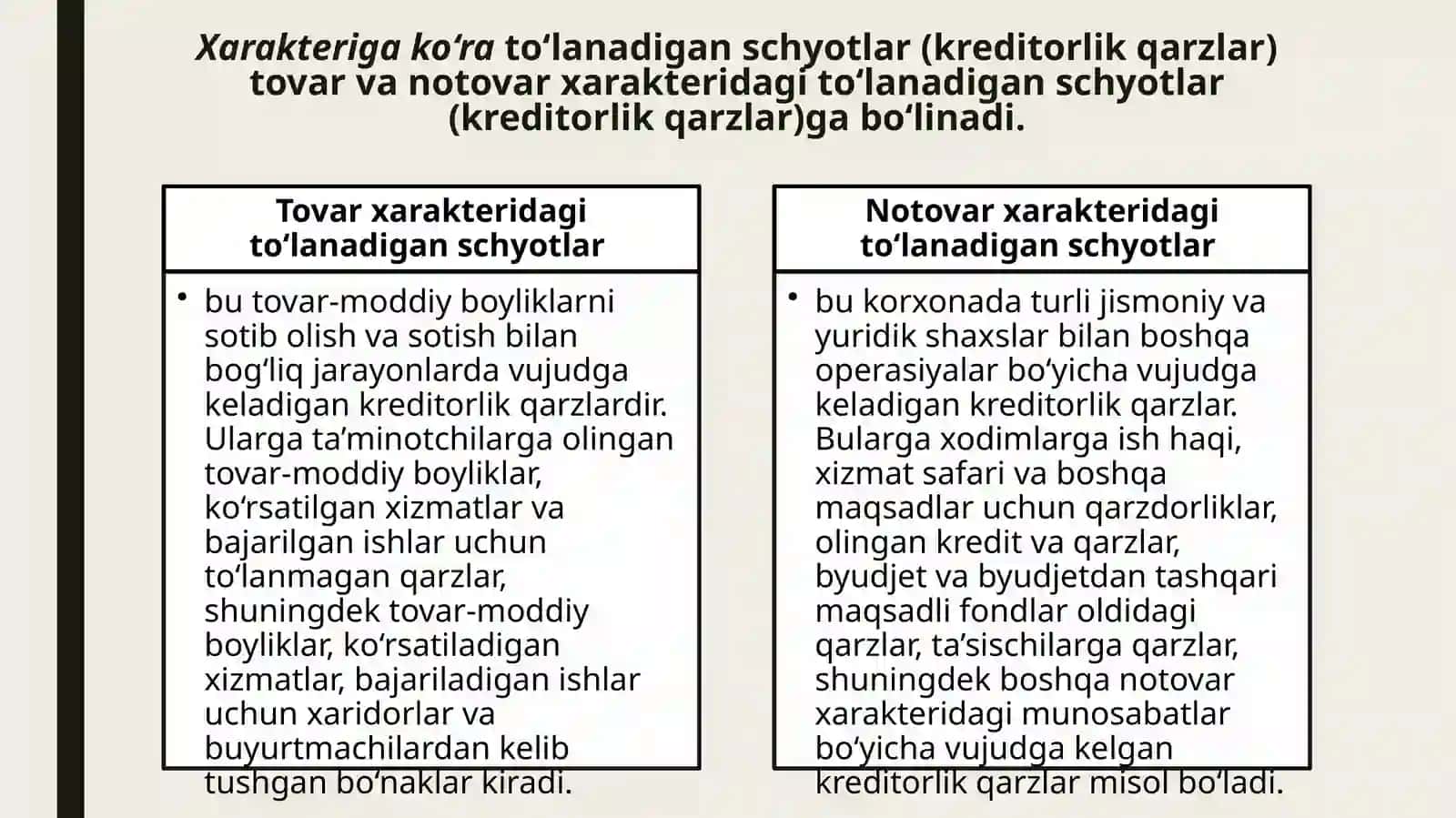 Ta’minotchilar va xaridorlar oldidagi majburiyatlarning hisobi 4