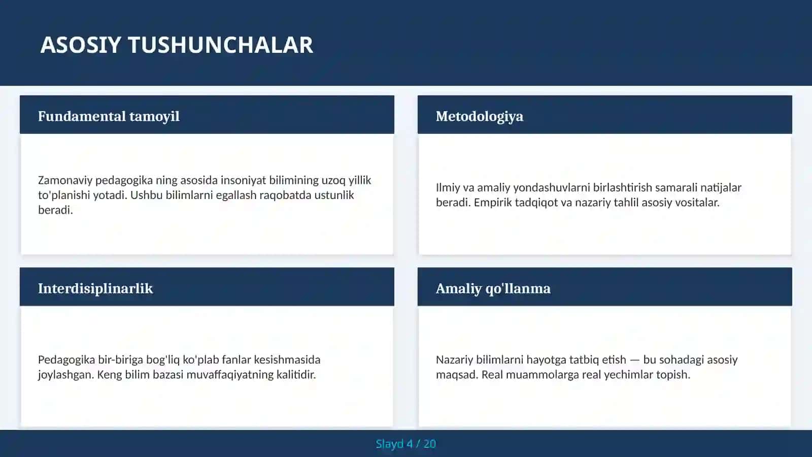Zamonaviy Pedagogika 4
