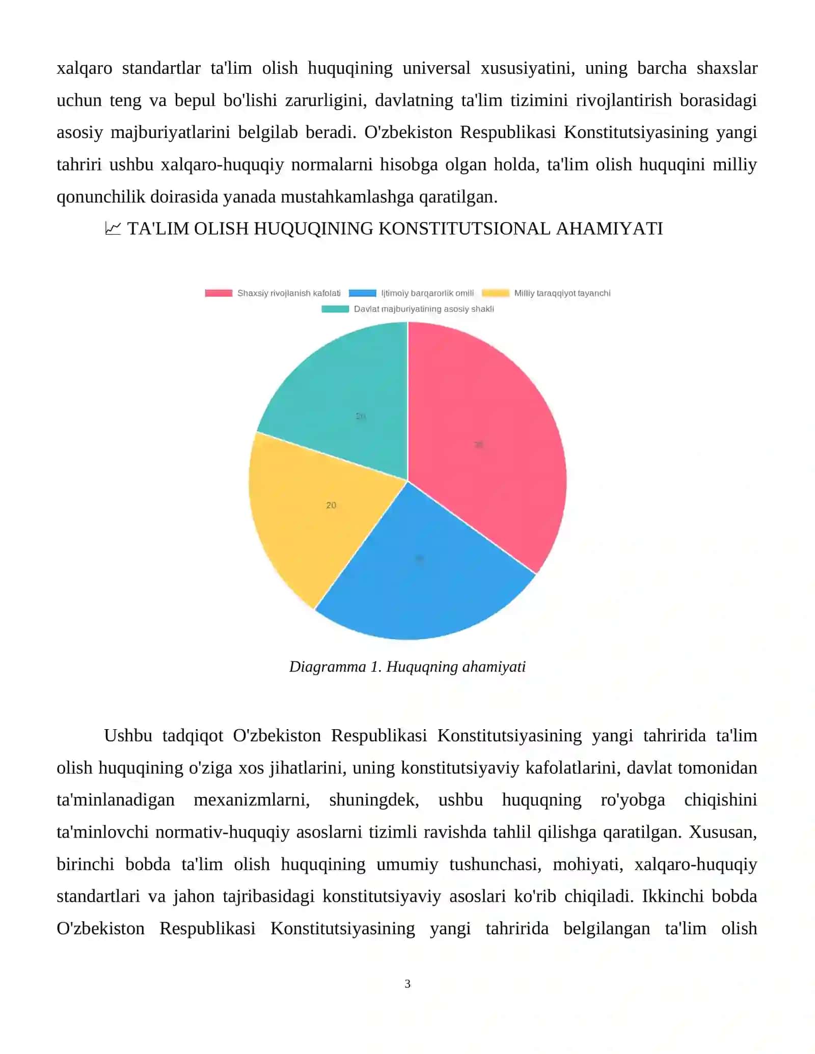 Konstitutsiyada ta'lim olish huquqi. 4