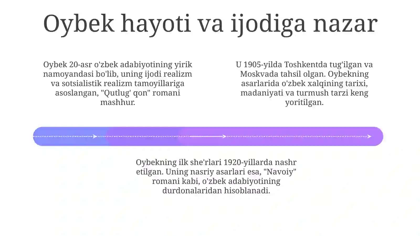 Adabiyotdan sinfdan tashqari oʻqish mashgʻulotlarini tashkil etish (Oybek ijodi misolida) 4