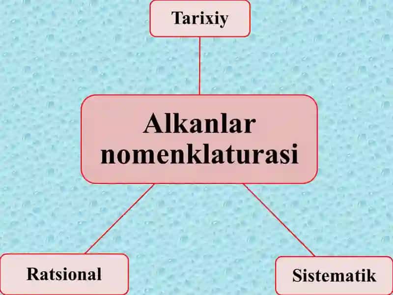 Alkanlar 4