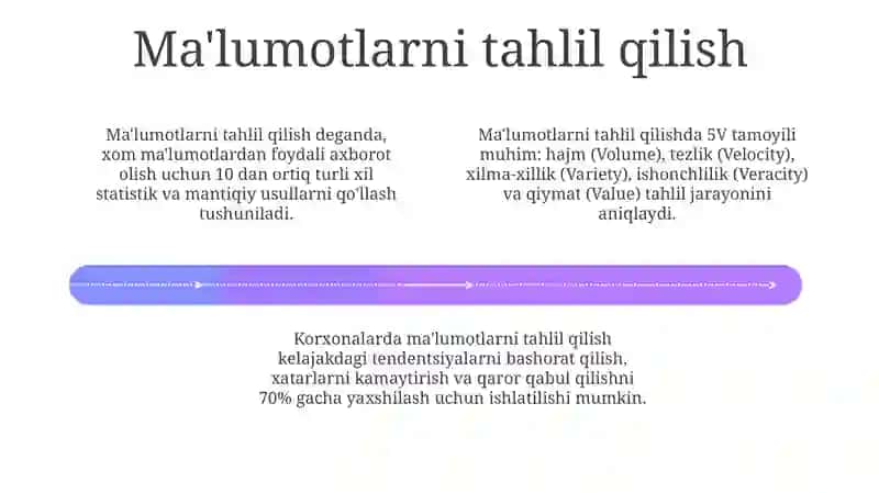 Malumotlarni tahlil qilish, Pronozlash va Vizuallashtirish 4