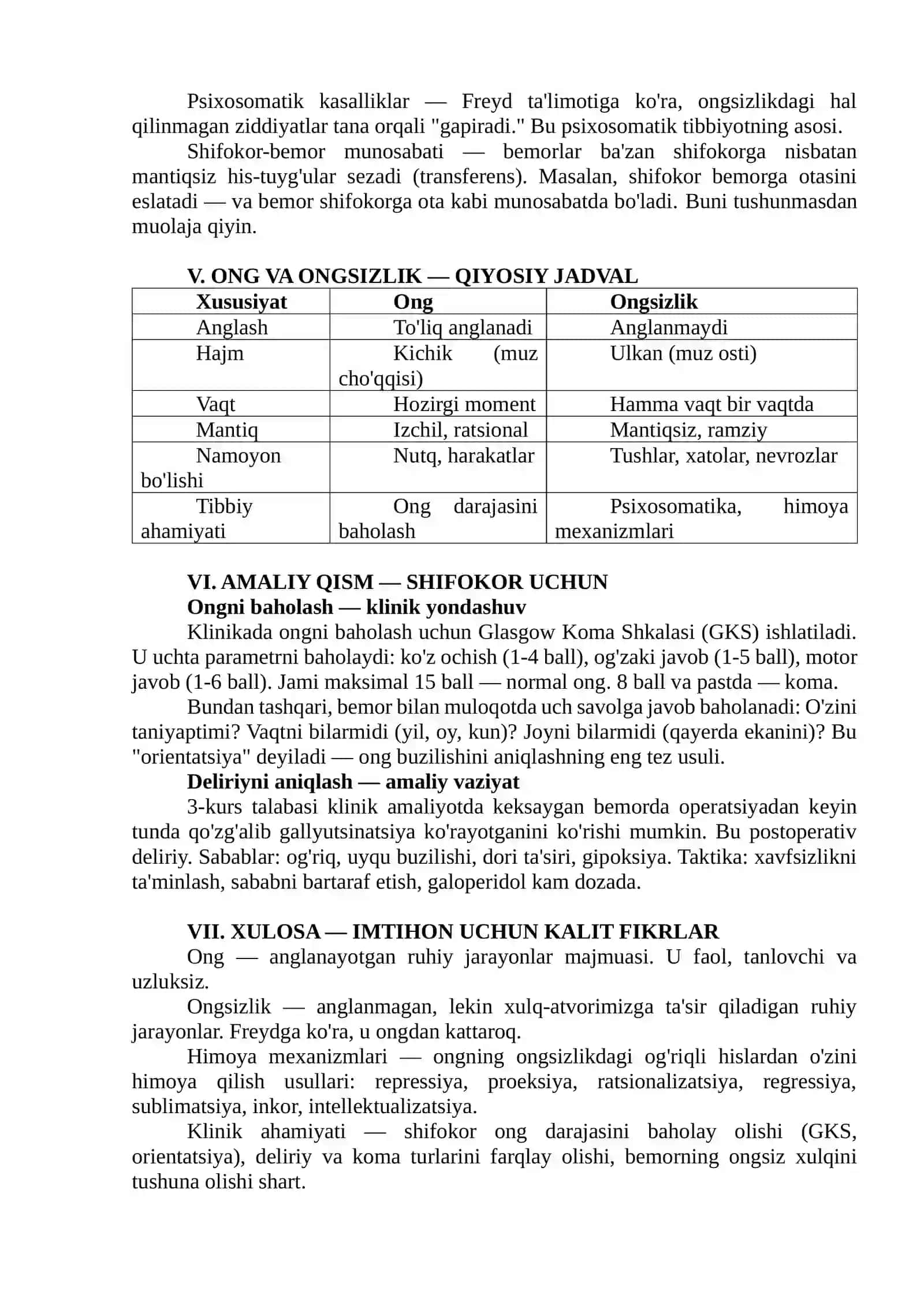Ong va Ongsizlik 4