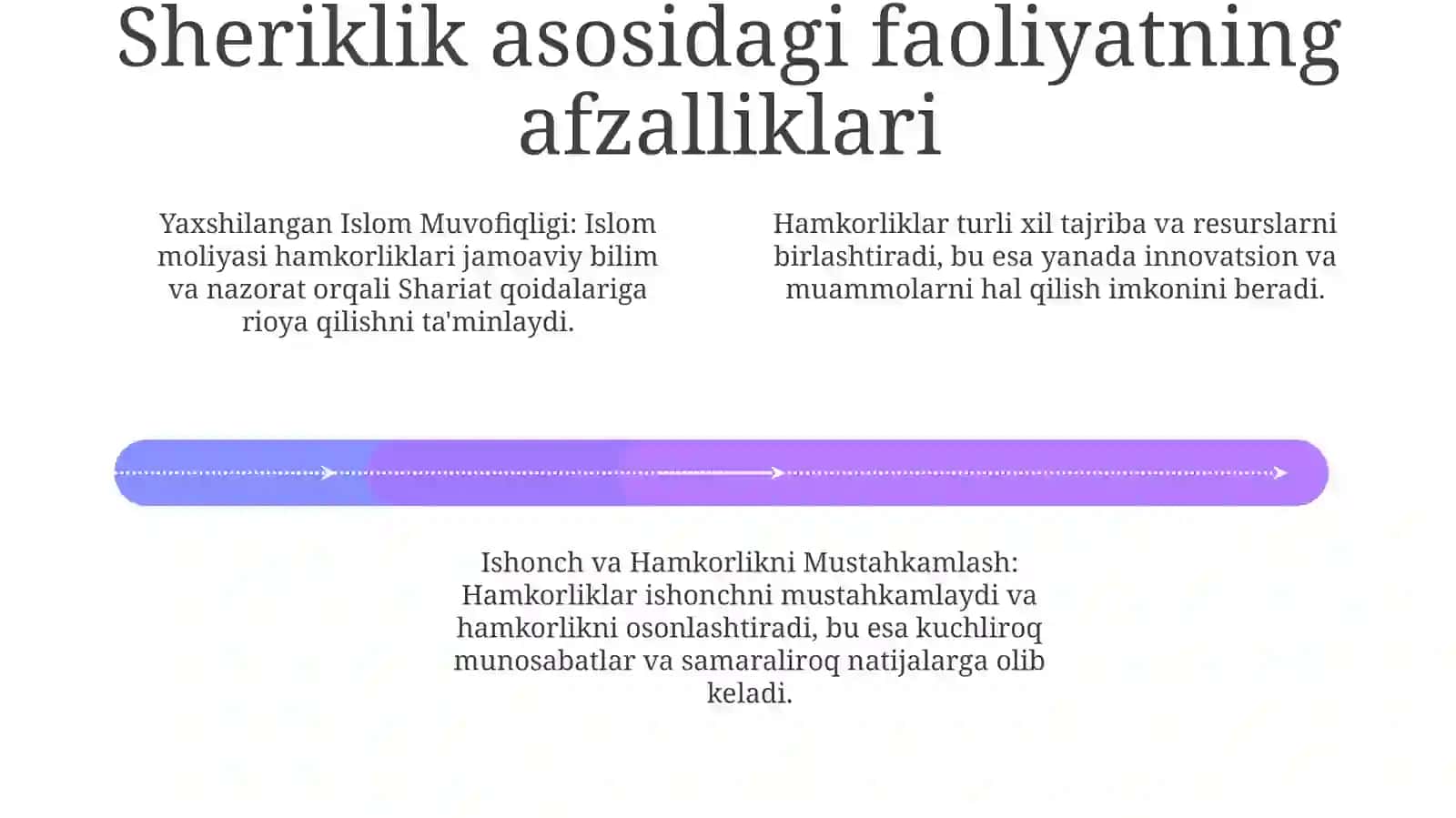 Islom Mikro Moliyalashidagi Hamkorlik Misollari 4