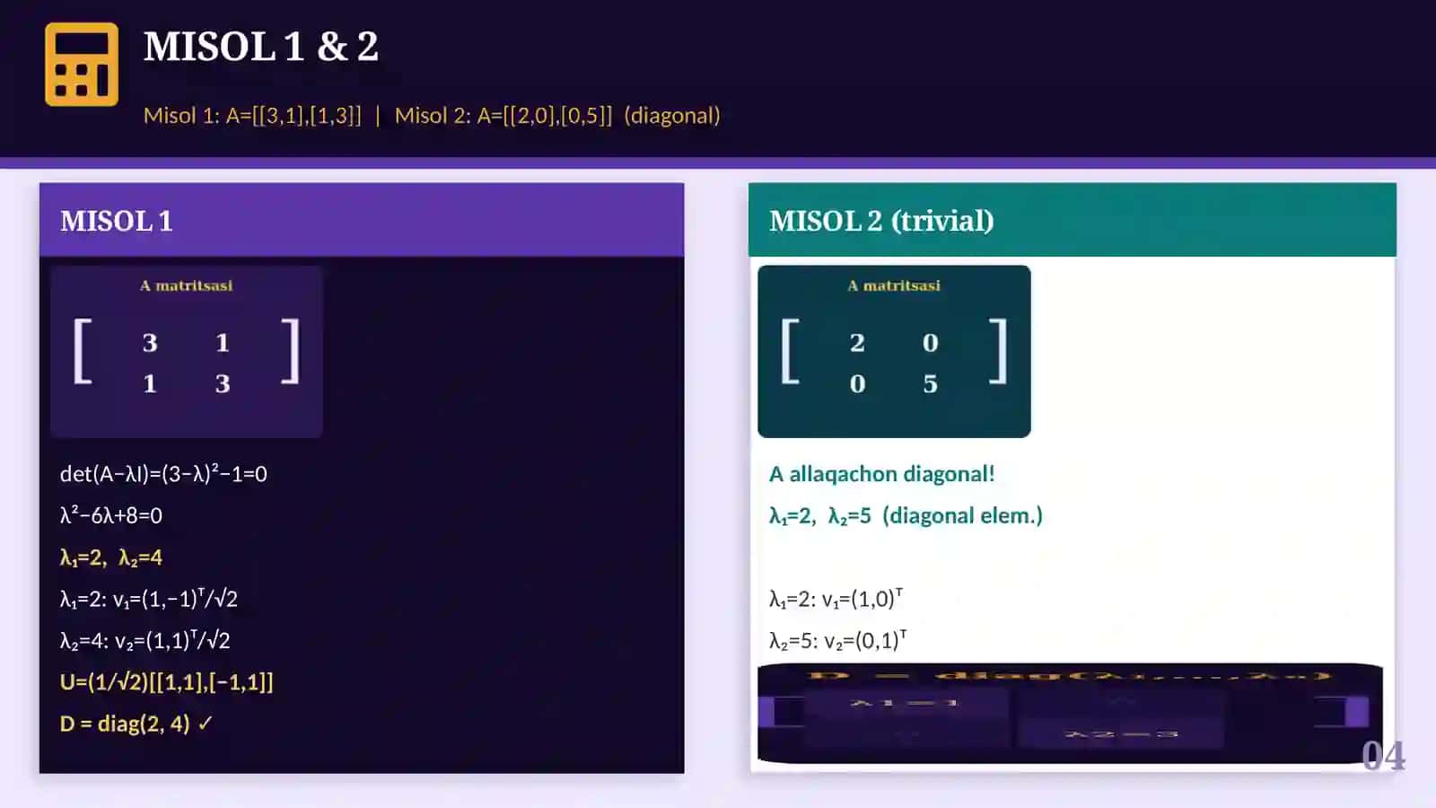 CHIZIQLI ALGEBRA | SPEKTRAL NAZARIYA 4
