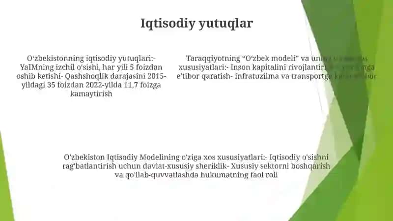 Taraqqiyotning "OʻZbek Modeli" Va Uning OʻZiga Xos Xususiyatlari 4