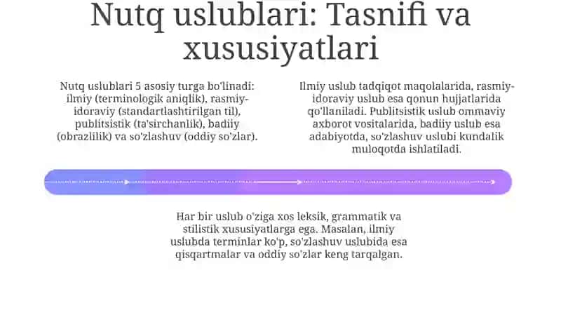 Nutq faoliyati va shakllari 4