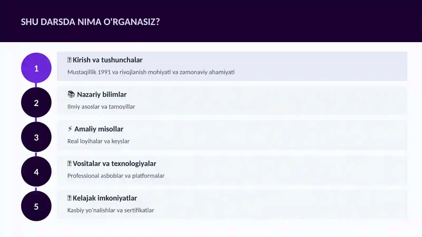 Mustaqillik 1991 va rivojlanish 4