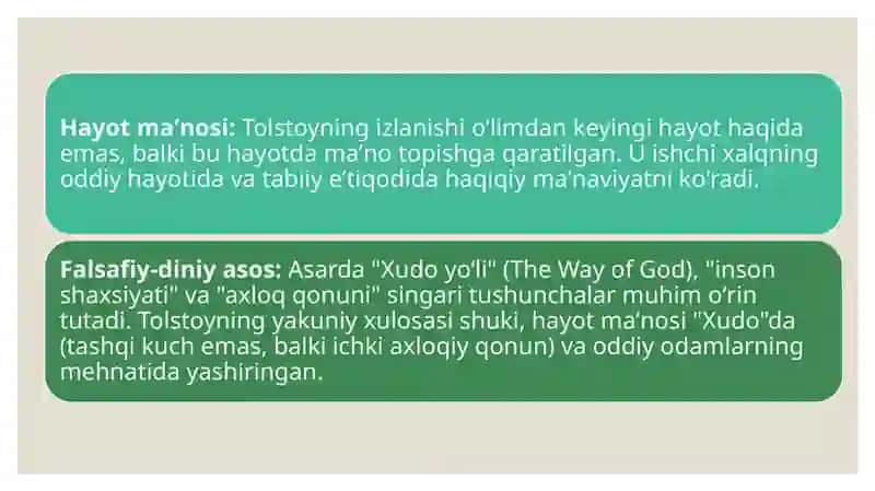 Lev Tolstoyning “Iqrornoma” asaridagi diniy eʼtiqodlarni tahlil etish 4
