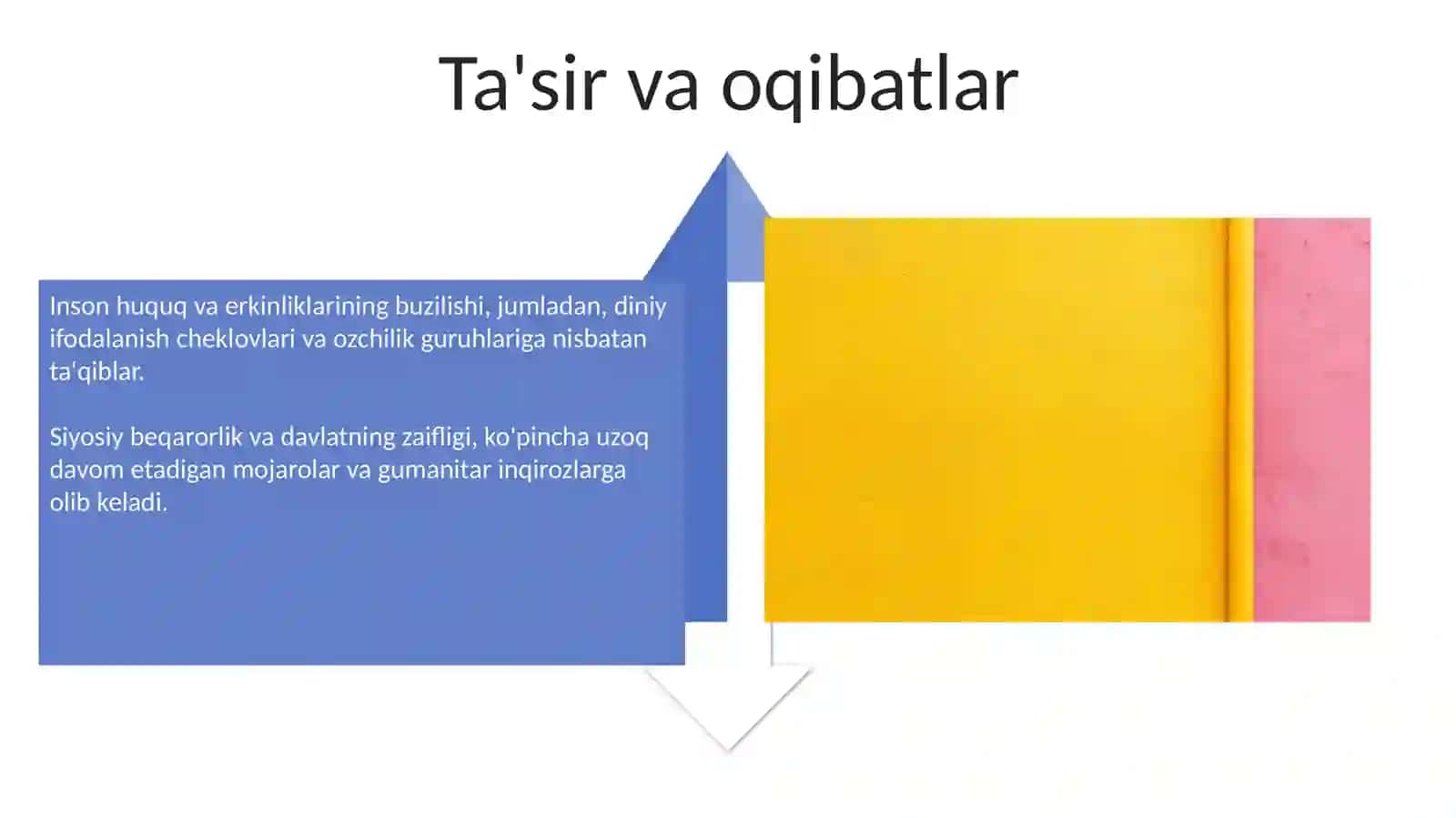 Diniy aqidaparastlik, ekstremizm paydo bo'lishining ijtimoiy-tarixiy zaminlari va rivojlanishi 4