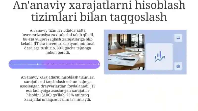 Just in time тизимидага xarajatlarni bo'shqa rish va kal'kulyatsiya qilish 4