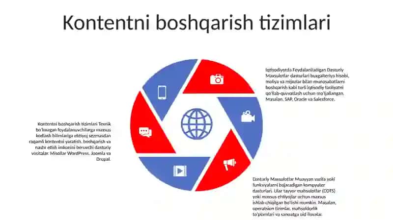 Biznes razvedka dasturiy ta'minoti 4