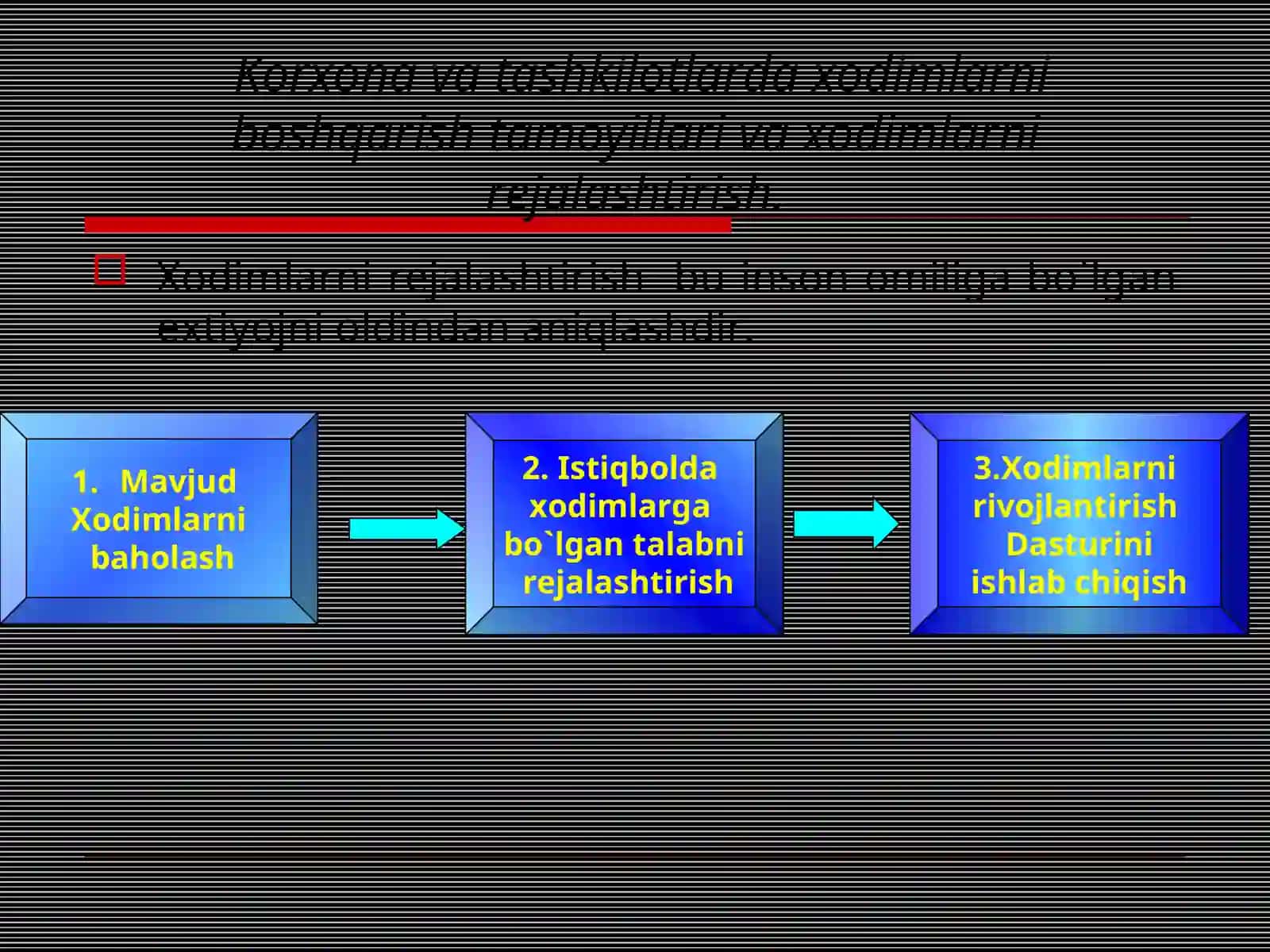 Ishlab chiqarishning boshqaruv tizimida kadrlar ta’minoti 4