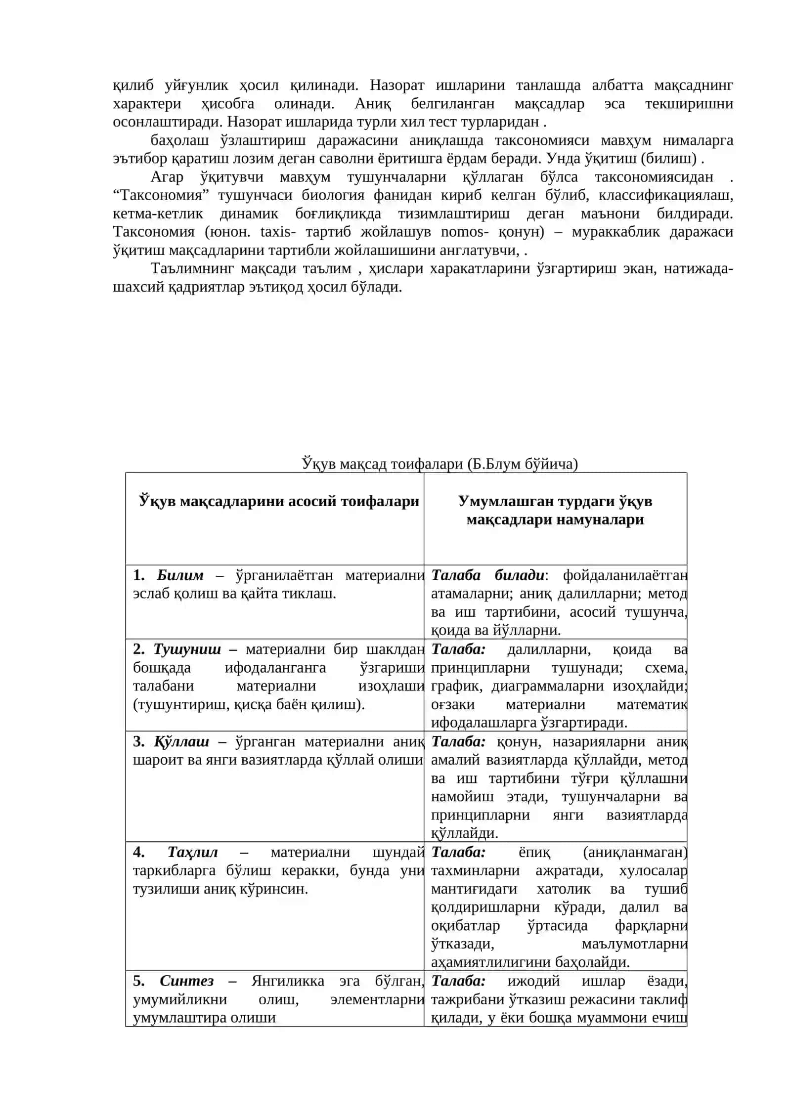 Мутахассис модели таълим мақсадларини аниқлашнинг асоси сифатида 4