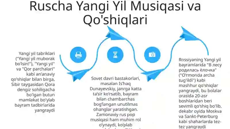 Rossiyaning Yangi Yil An'analari 4