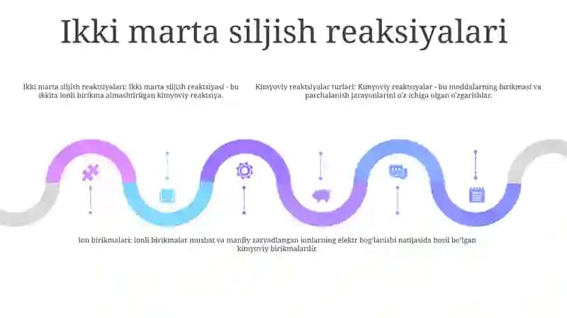 Kimyoviy Reaksya Turlari 4