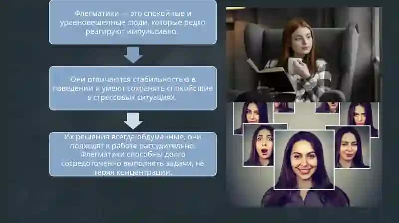 Флегматик: сильные и слабые стороны 4