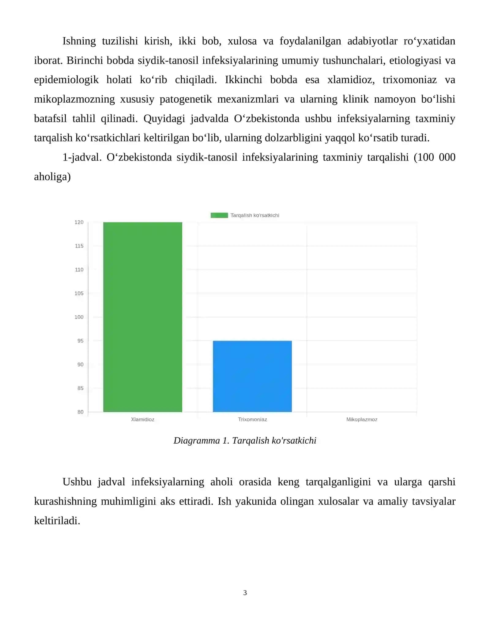 Siydik-tanosil a’zolarning nospesifik infeksiya qo‘zg‘atuvchiIari, patogenez, laboratoriya tashxisi (xlamidioz, trixomoniaz, mikoplazmoz). 4
