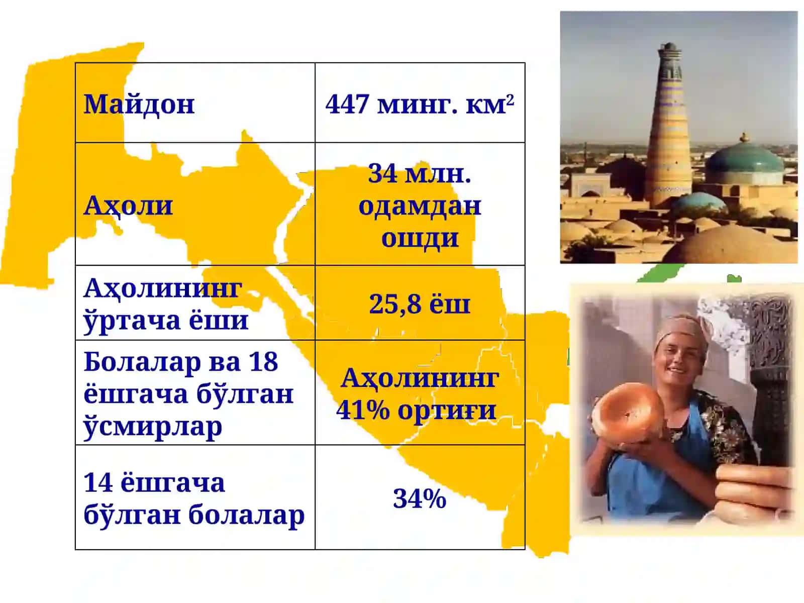 Болалар касалликлари пропедевтикаси фанига кириш, фаннинг мақсад ва вазифалари. Жахонда ва Ўзбекистонда педиатриянинг ривожланиш тарихи. Болалик даврларининг характеристикаси. Одам онтогенезида болалик даврларини ривожланиш босқичлари 4
