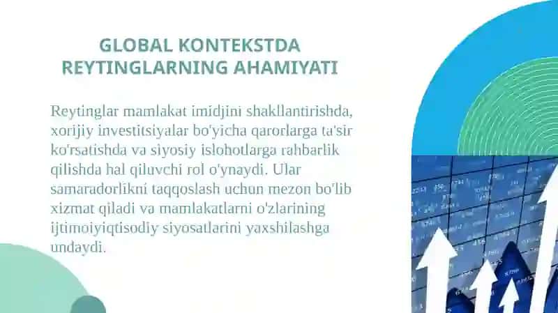 Yangi o'zbekiston ijtimoiy-siyosiy, iqtisodiy va madaniy hayotida ro'y berayotgan o'zgarishlarning xalqaro reyting va indekslarda aks etishi 4