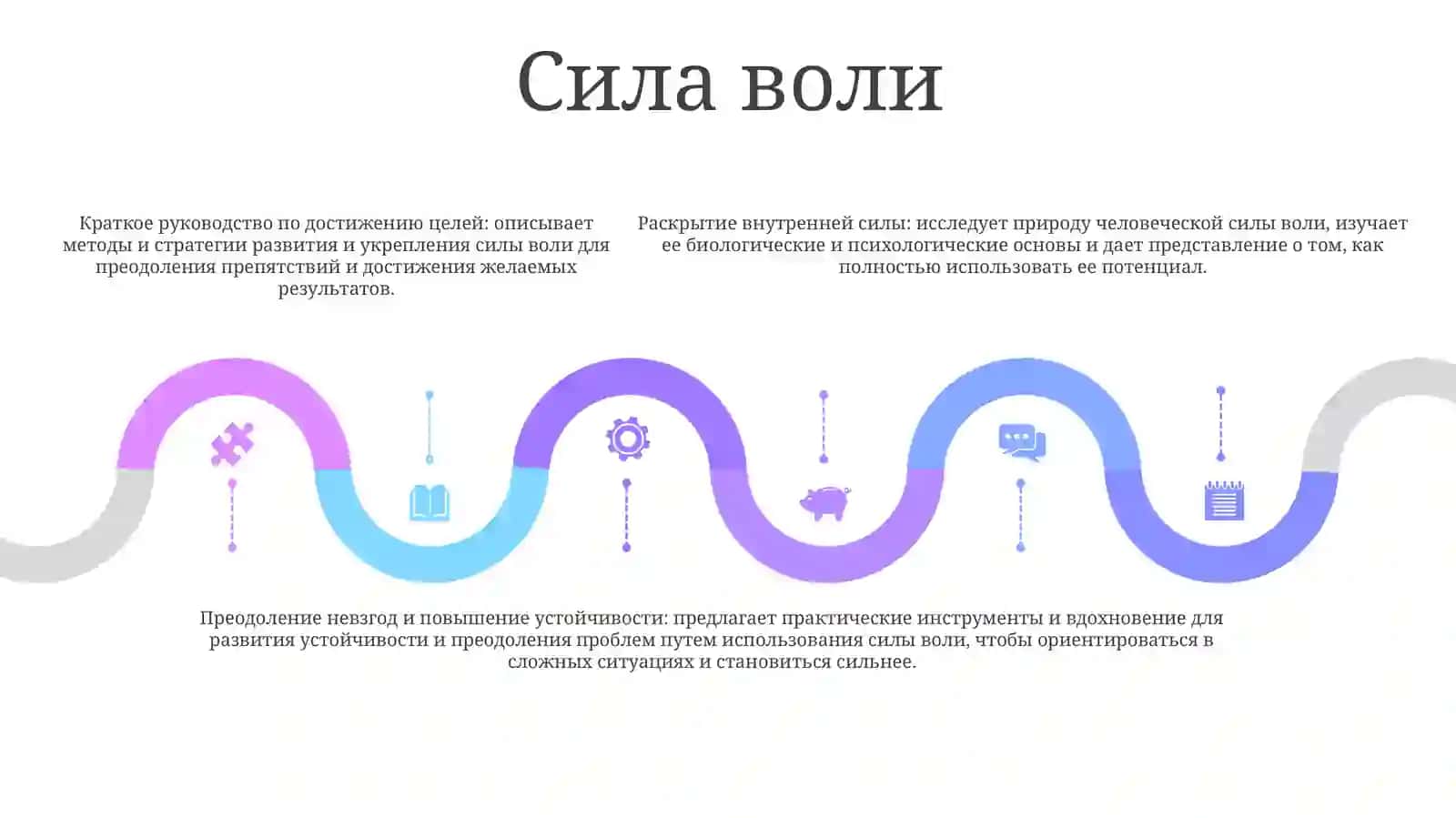 Человеческая сущность 4