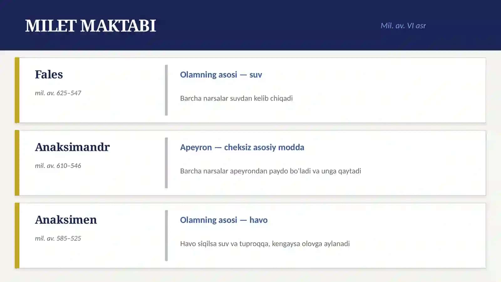 MAVZU REJASI 4