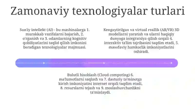Innovatsion texnologiyalardan foydalanish 4