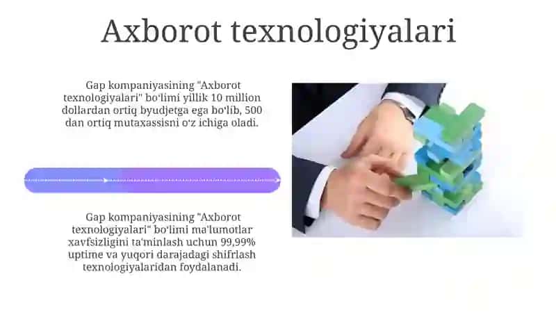 Gap kompaniyasining qo'shimcha kiyim-kechak liniyalari 4