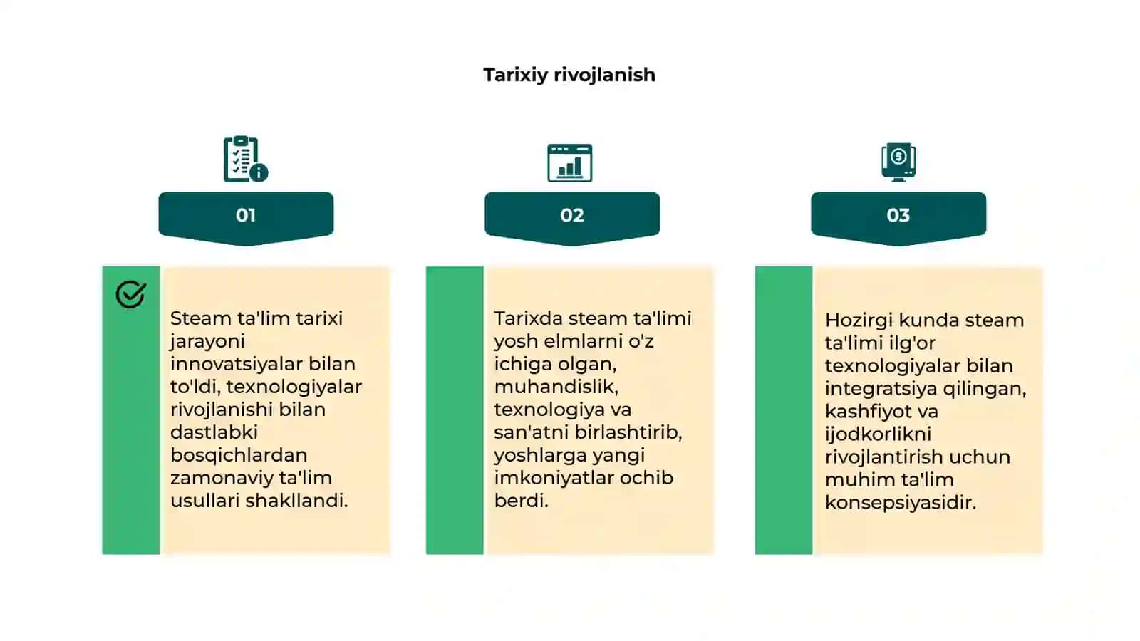 Steam taʼlim 4