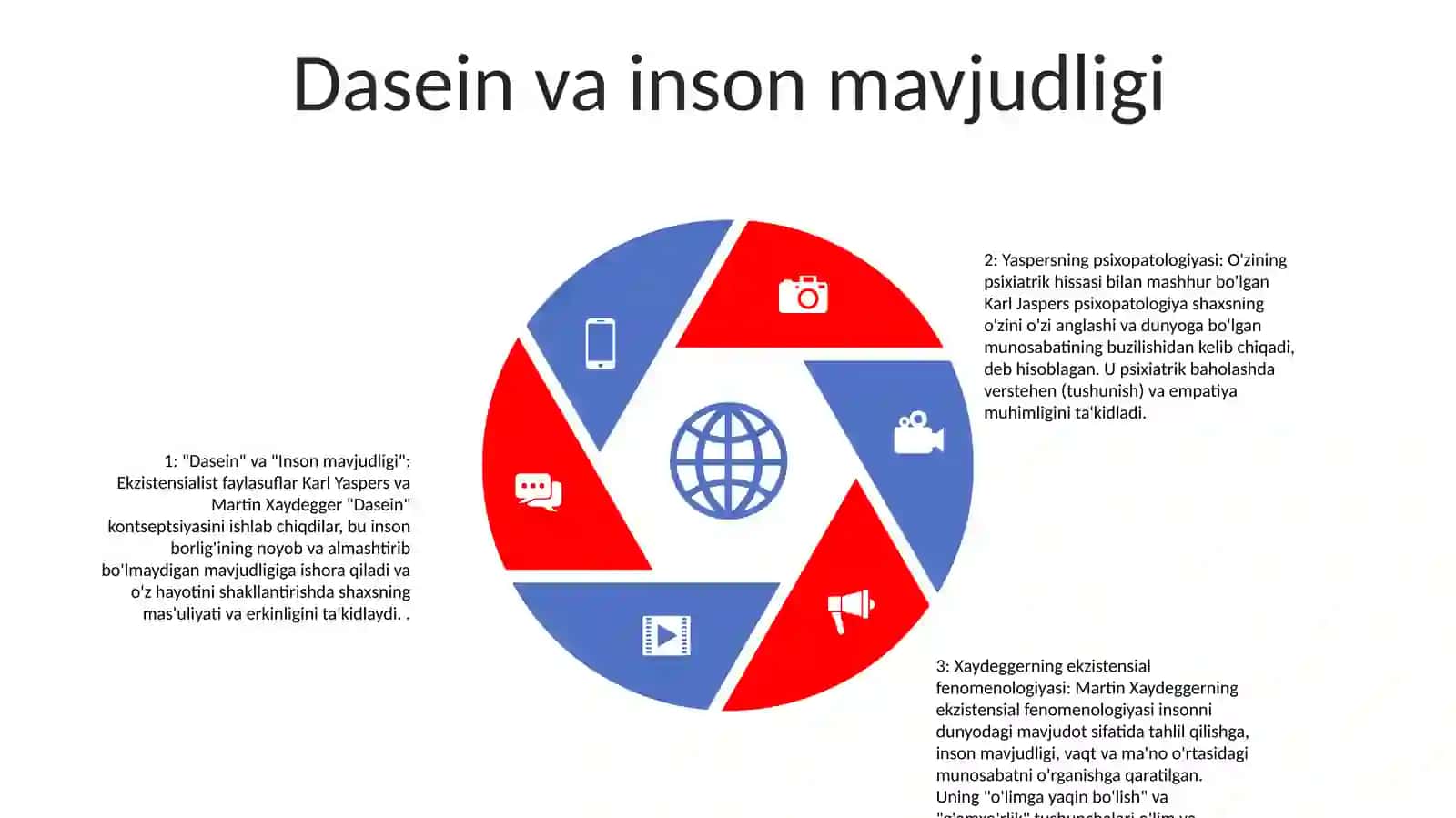 Karl Yaspers Va Martin Xaydegger Faylasuf Ekzistentsialistlarning Psixologiyaga Ta'Siri 4