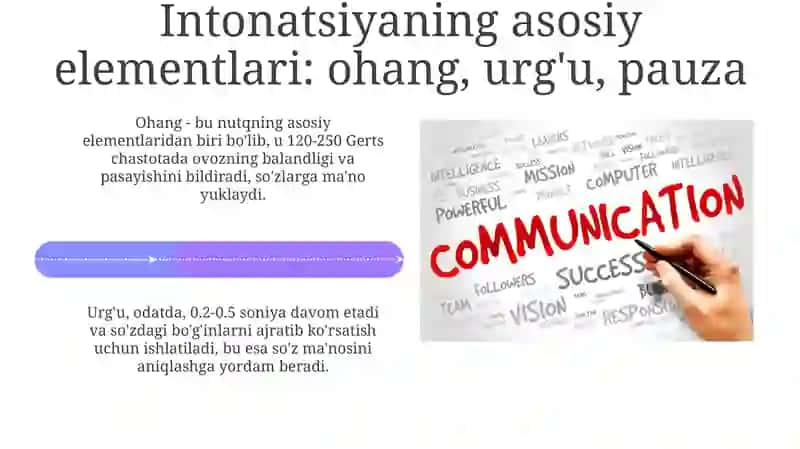 Intonatsiyaning ahamiyati va uni qoʻllash uslublari 4