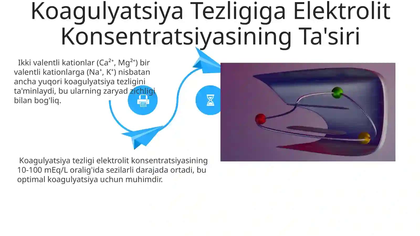 Turli Elektrolitlarning Koagulyatsiyaga Ta'siri 4