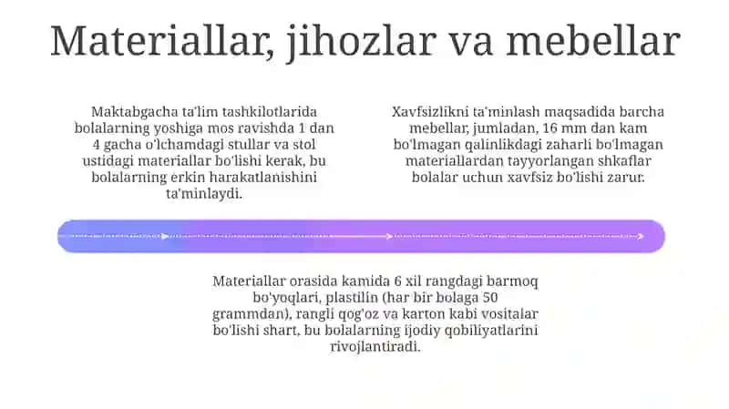 Maktabgacha ta’lim tashkilotlarida tasviriy faoliyat mashgʻulotlari jihozlariga qoʻyilgan talablar 4