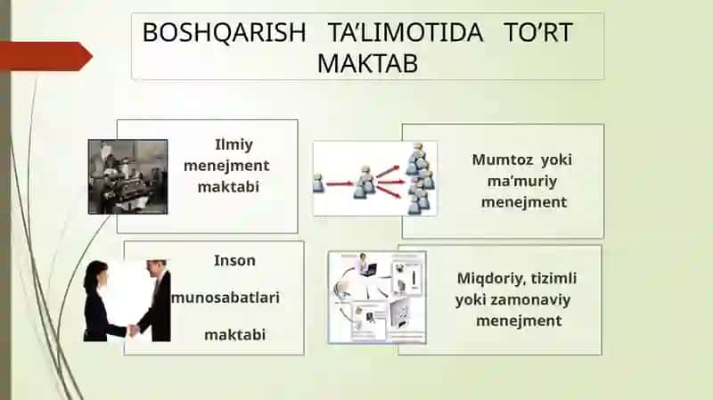 MENEJMENT MAKTABLARI 4