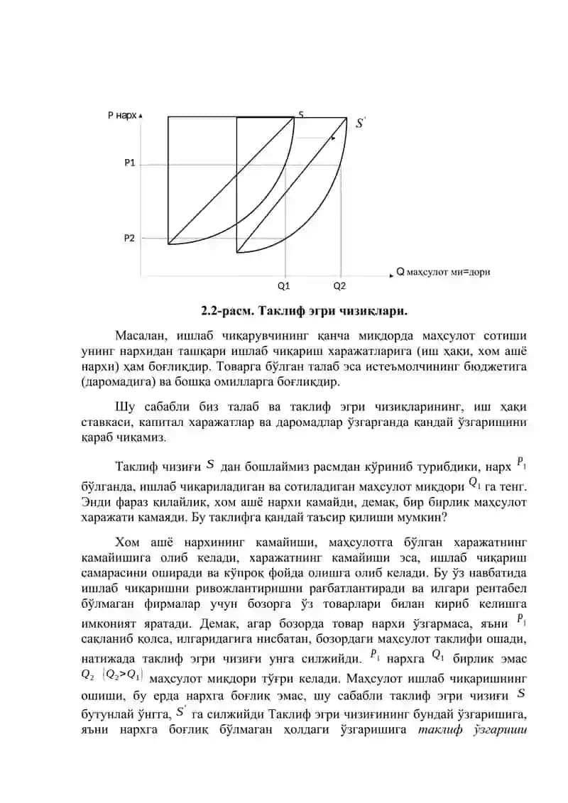 Микроиқтисодиётнинг асосий категориялари: талаб ва таклиф 4