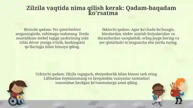 Zilzila vaqtida eslatma 4