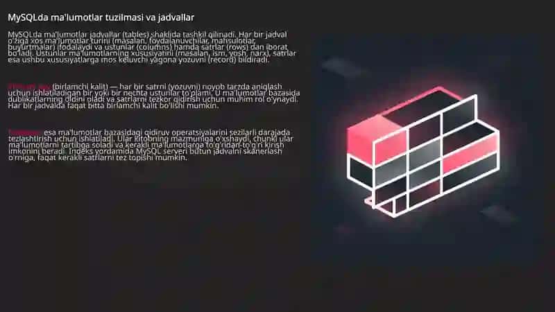 MySQL Ma'lumotlar Bazasi 4